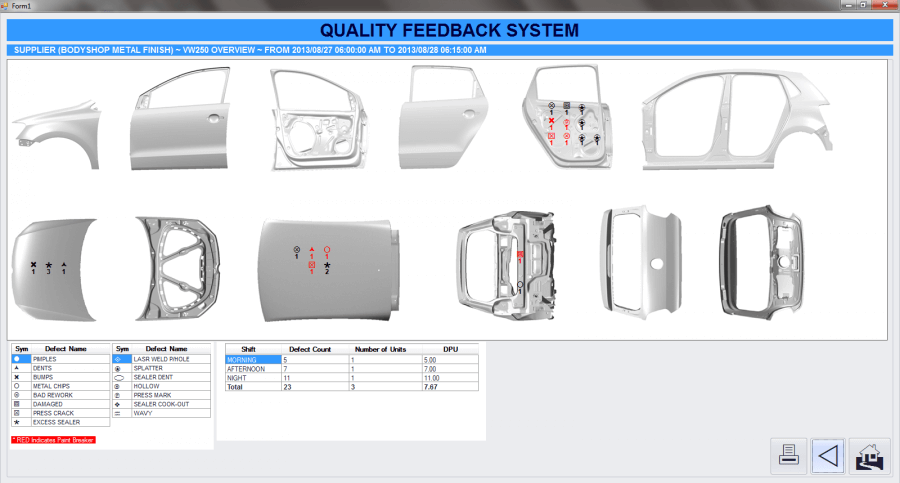 quality feedback system