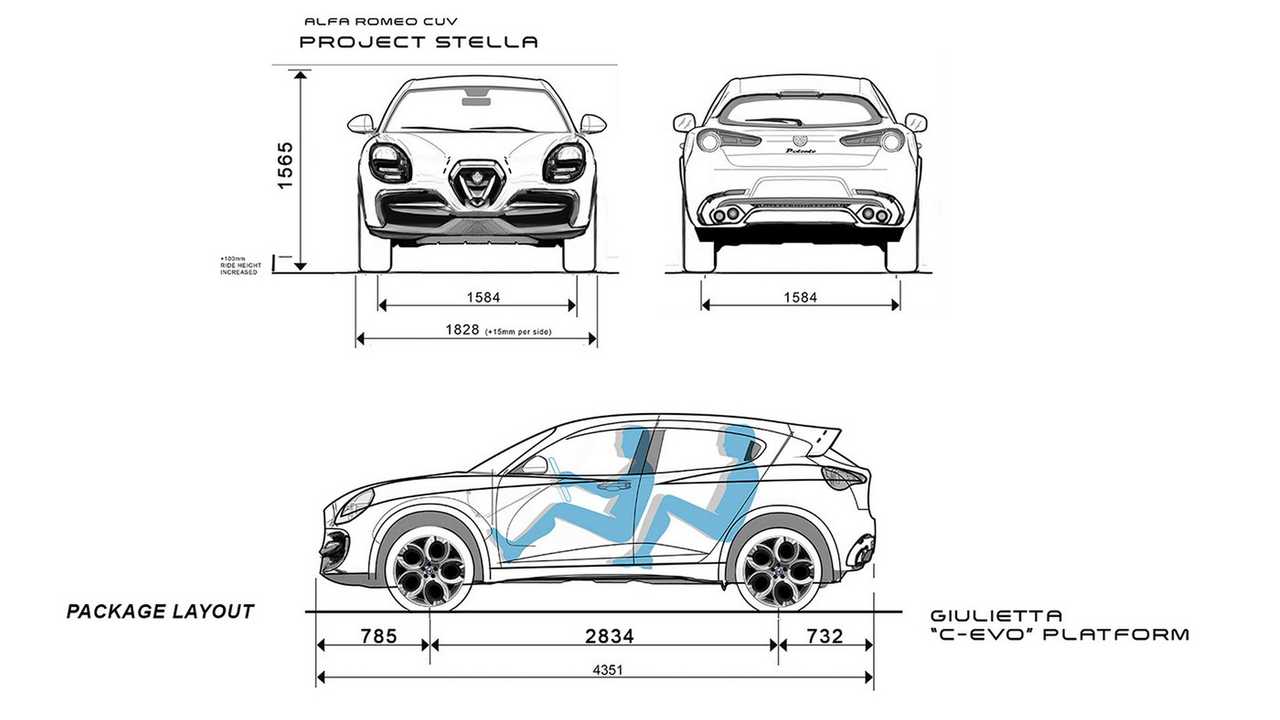 car design package