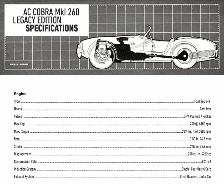 Støvet enkemand Macadam AC Cobra MK1 Legacy Edition specs and price